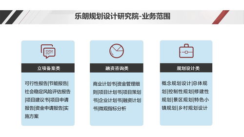 伊犁产业园区商业计划书撰写指南 从战略规划到落地执行